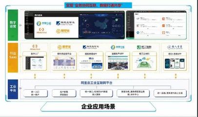 DMP回顧 佛山塑模產業集群數字化轉型方案亮相，智塑云平臺搶眼