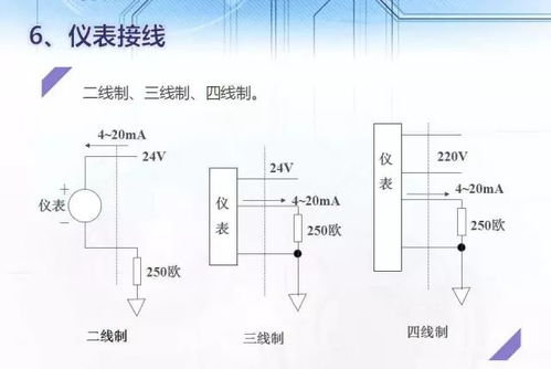 AI、AO、DI、DO、PI、PO儀表信號(hào)的原理、分類(lèi)、轉(zhuǎn)換總結(jié)及電壓測(cè)量?jī)x表